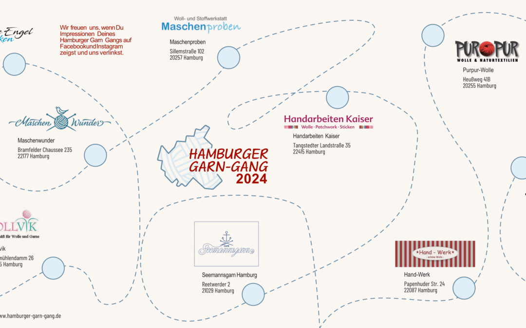 Der HHGG-Wanderpass und Eintrittskarte